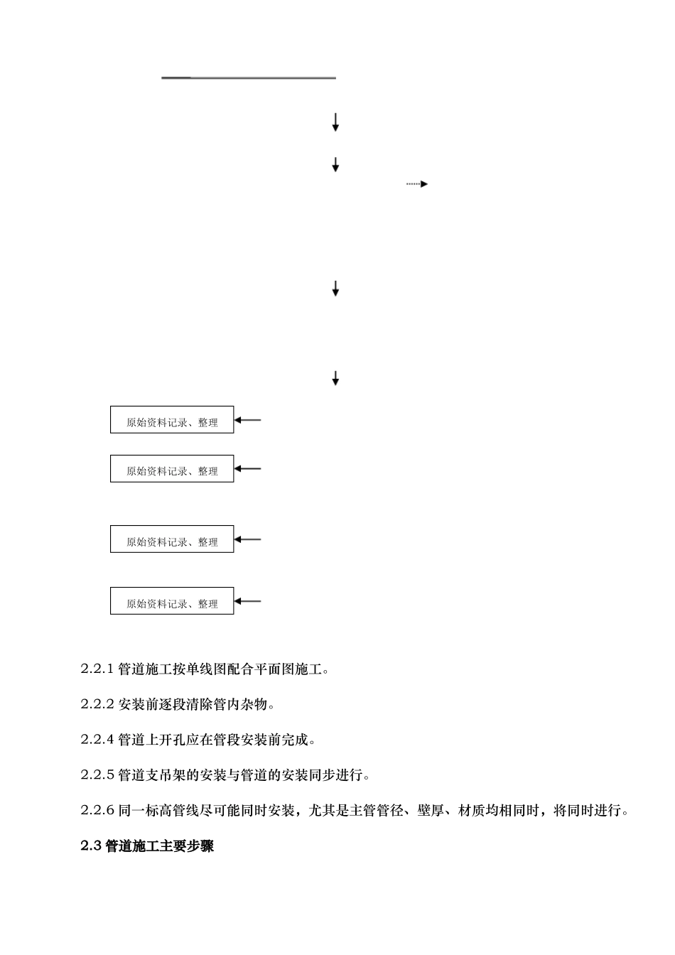 压力管道安装措施方案_第3页