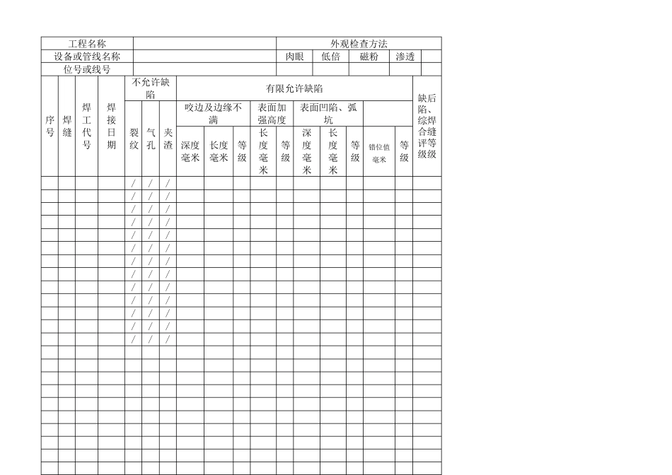 压力管道安装质量记录表大全_第2页