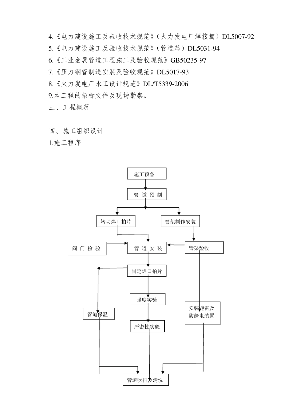 压力管道施工组织设计_第3页