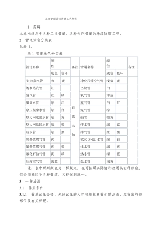 压力管道涂漆防腐工艺规程