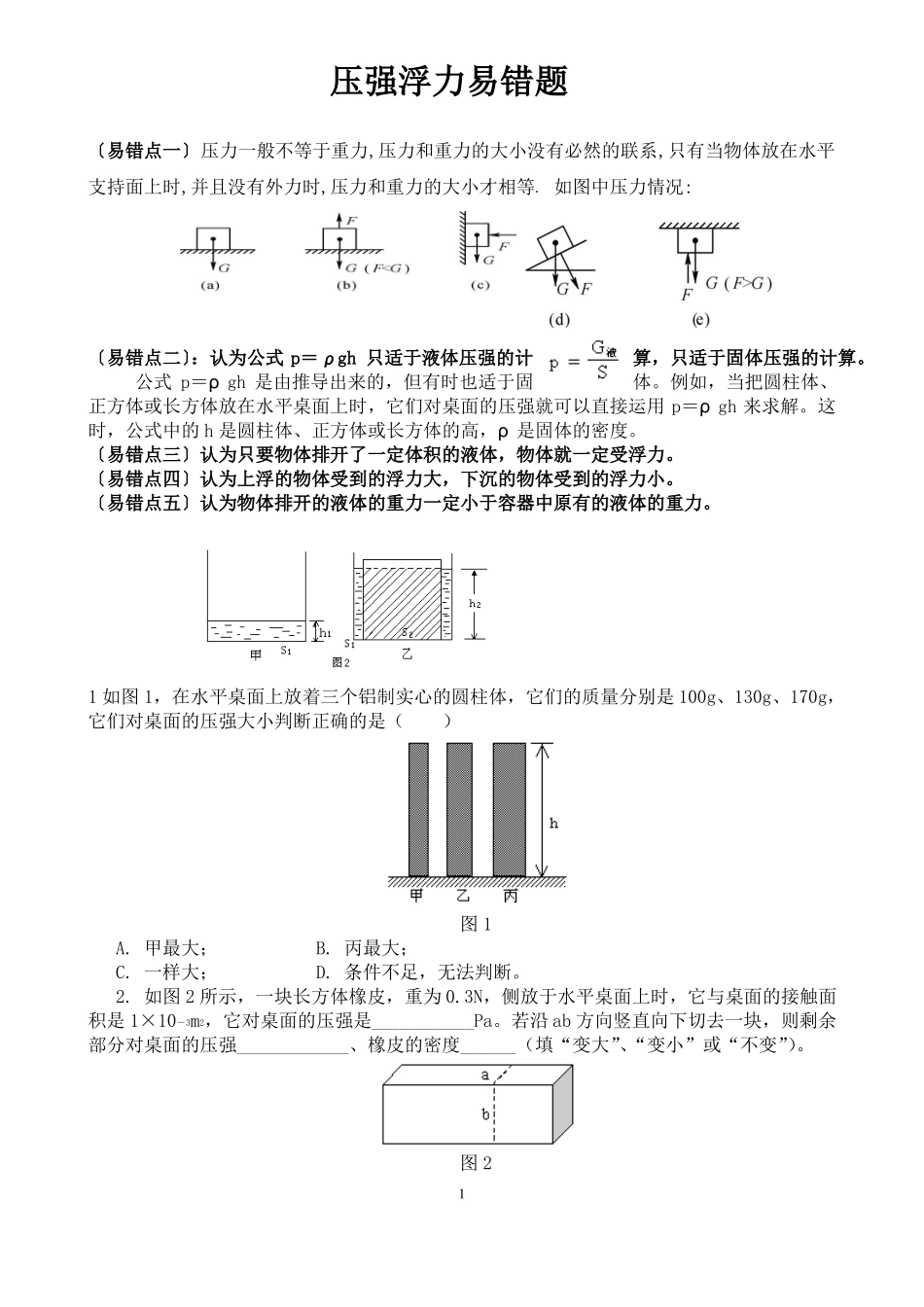 压强浮力经典易错题_第1页