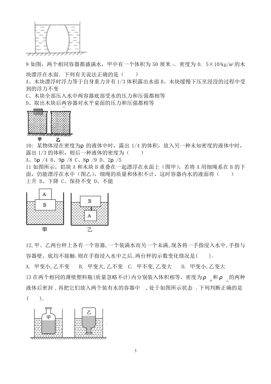 压强浮力经典易错题_第3页