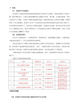 压缩空气系统验证方案剖析