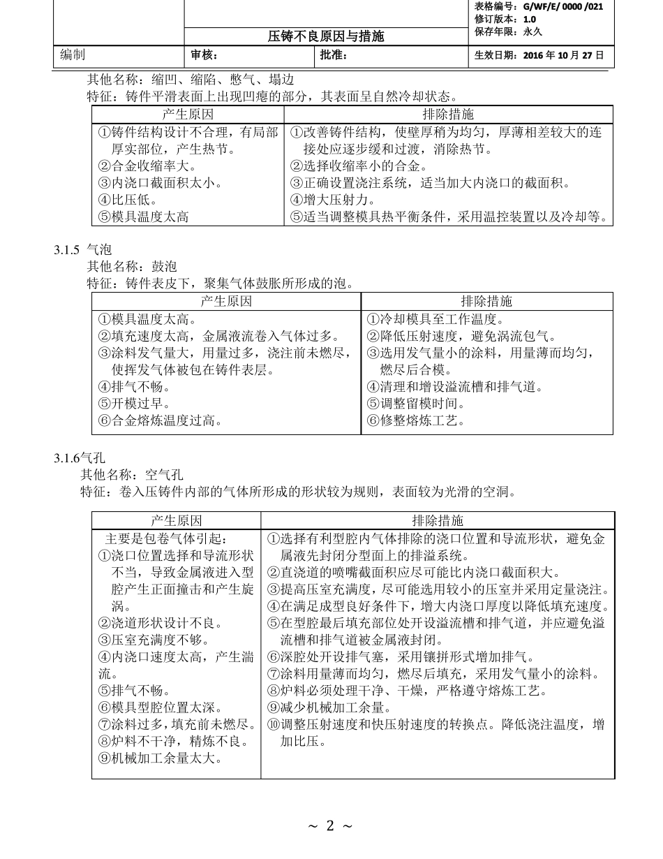 压铸不良原因与措施_第2页