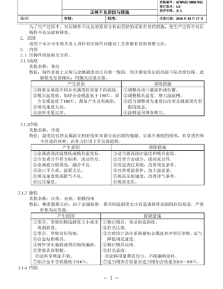 压铸不良原因与措施