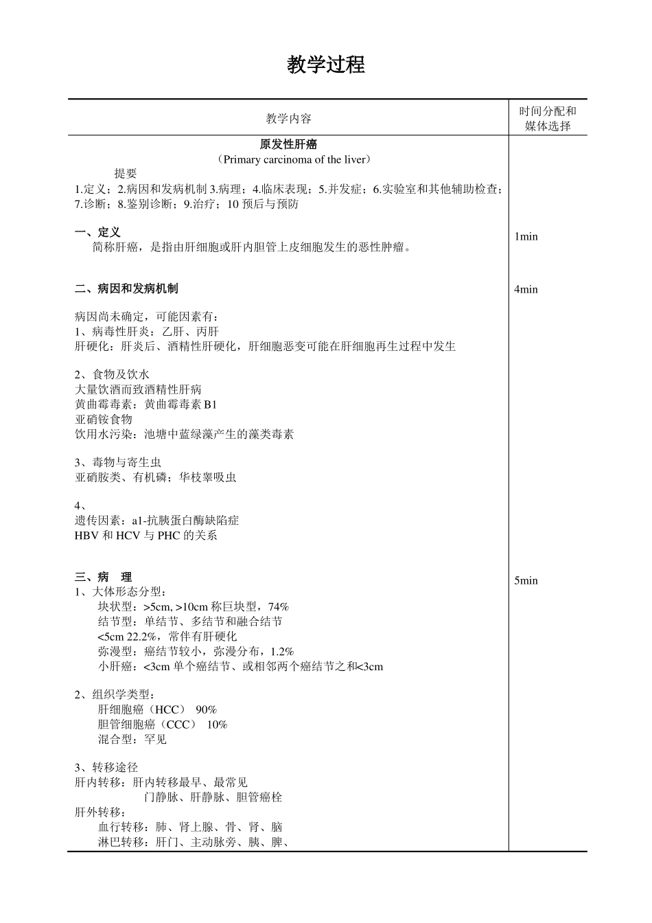 原发性肝癌的教案及讲稿_第3页