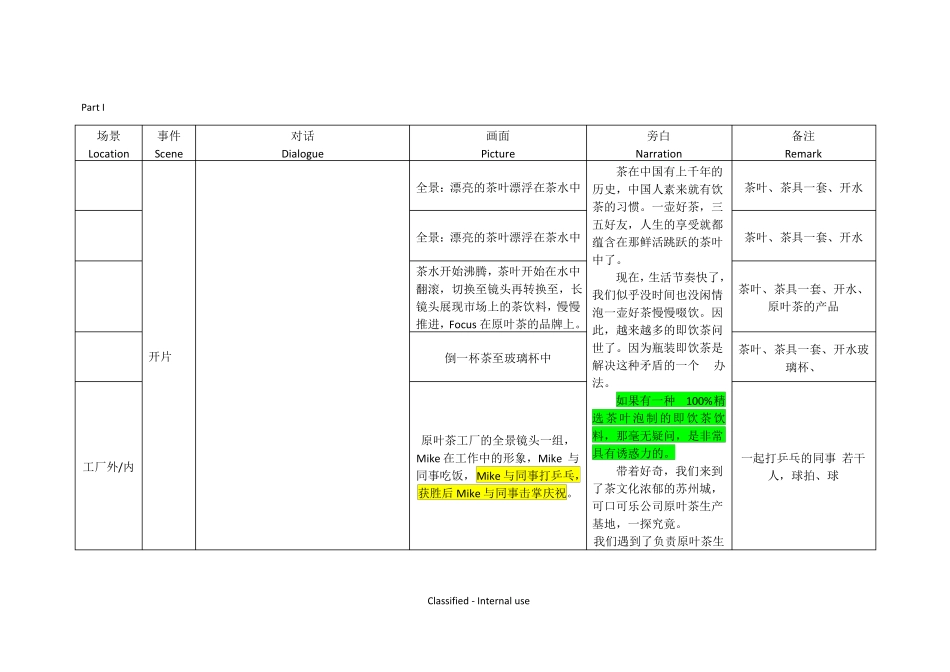 原叶茶茶饮料拍摄宣传片分镜头脚本_第1页