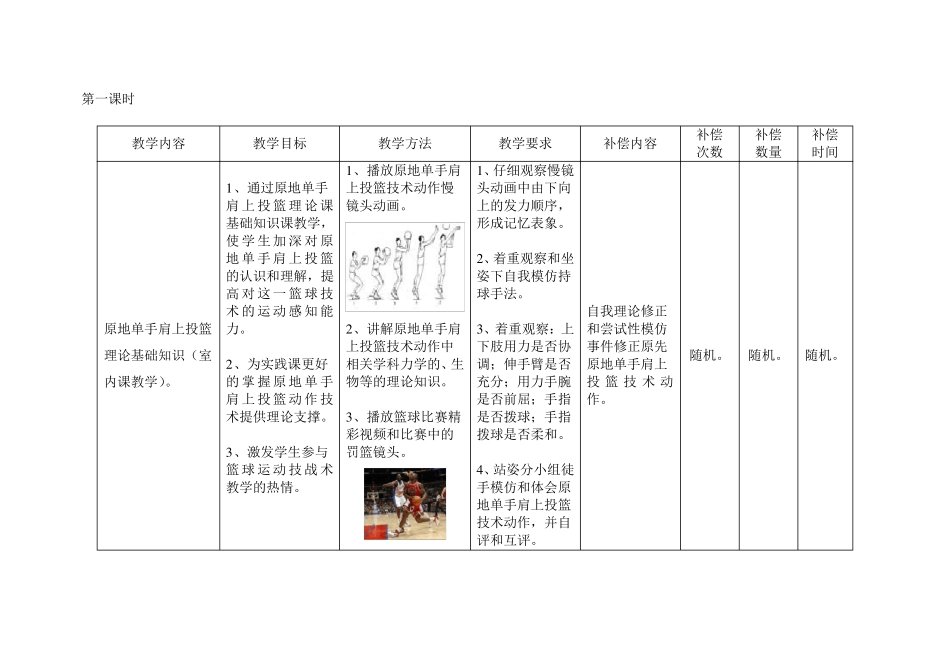 原地单手肩上投篮单元教学计划6课时_第1页