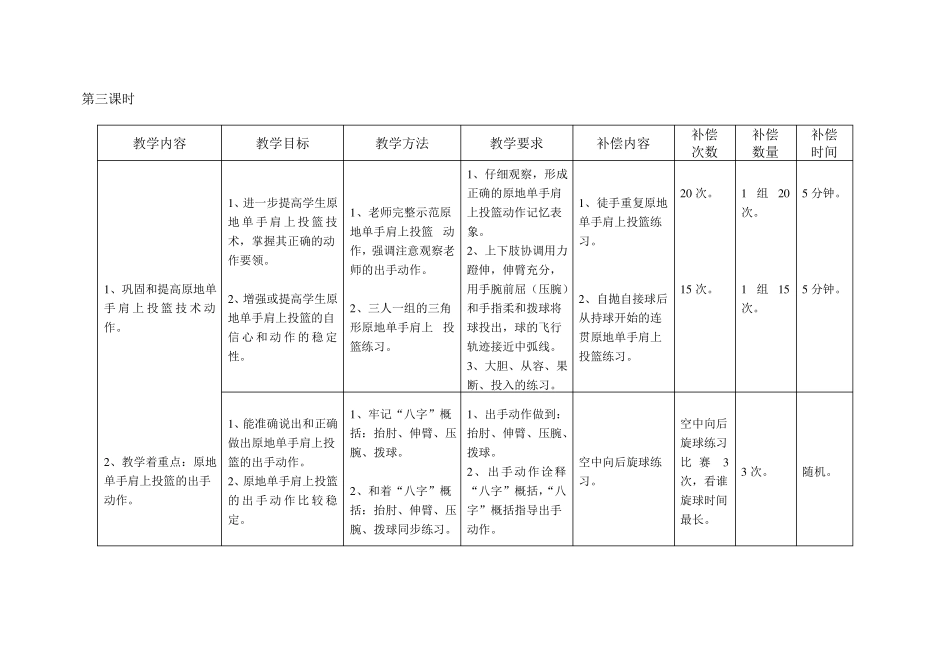 原地单手肩上投篮单元教学计划6课时_第3页