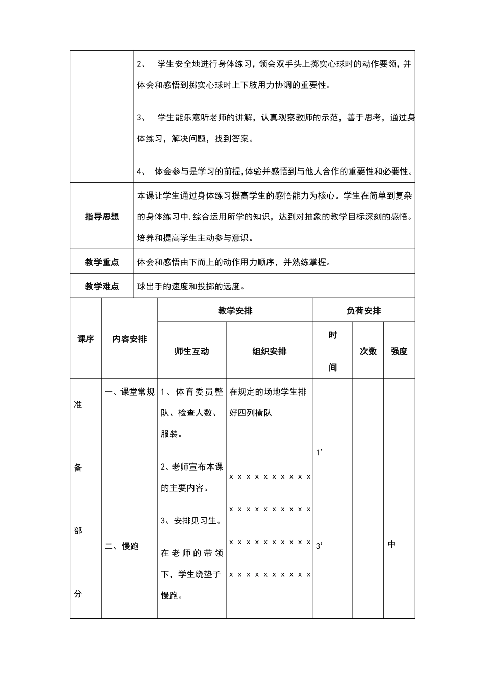 原地双手头上向前掷实心球教学设计_第3页