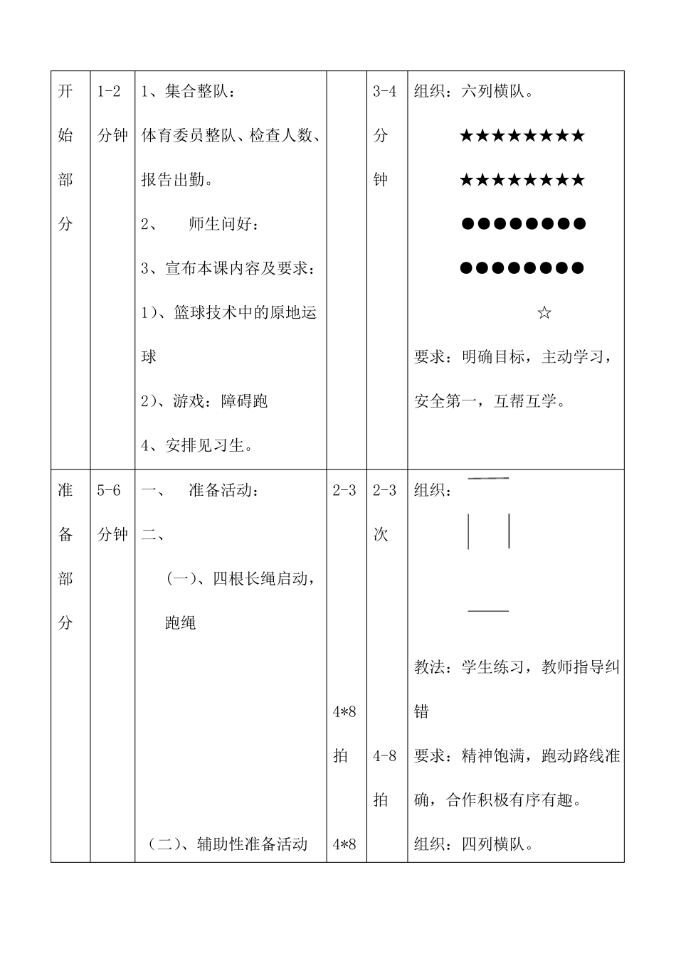 原地运球教学设计_第2页