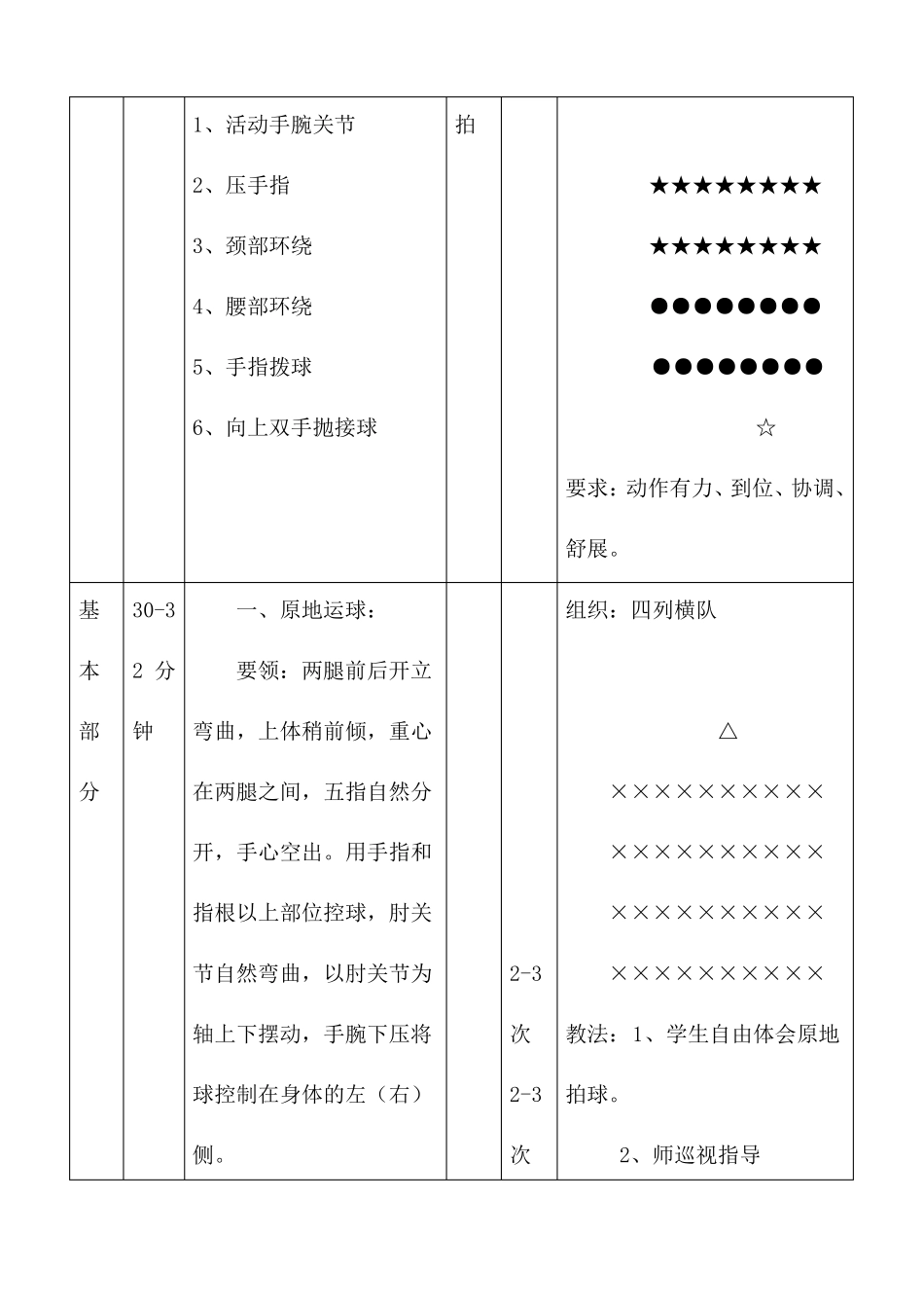 原地运球教学设计_第3页