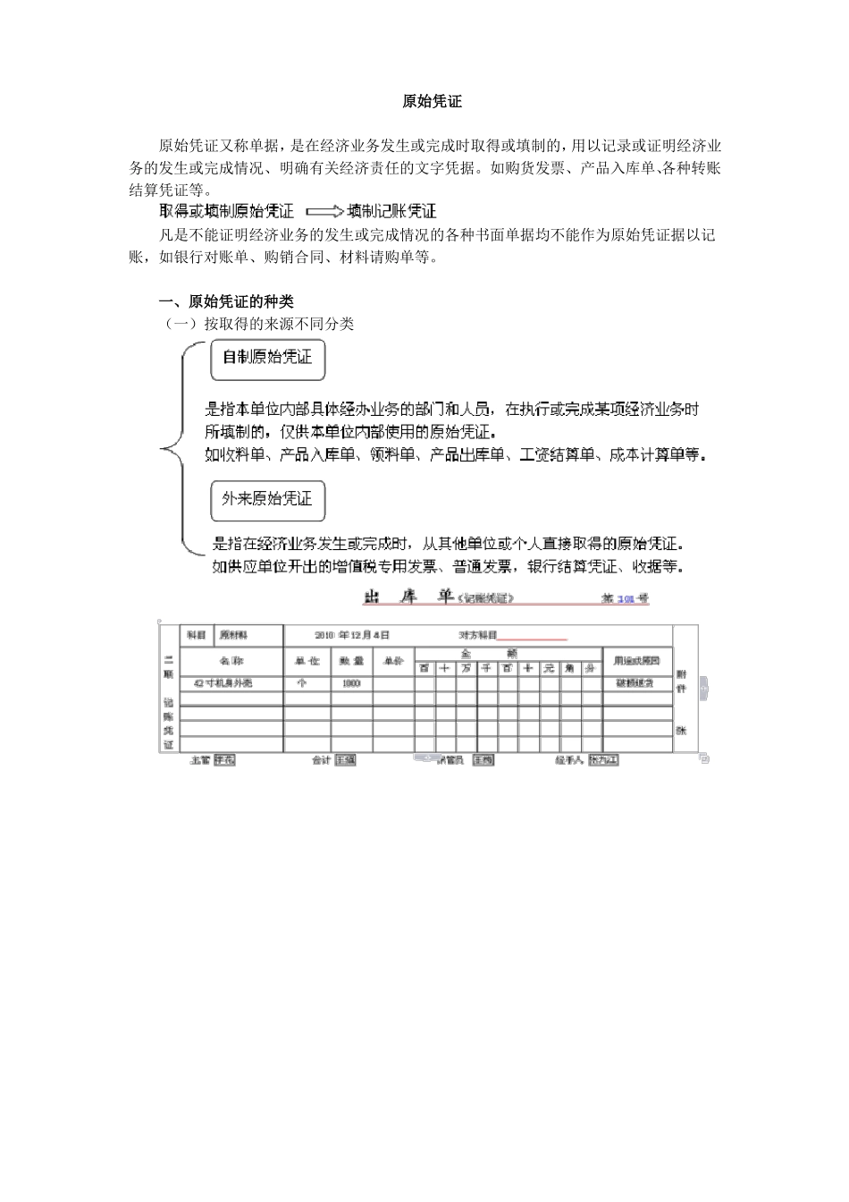 原始凭证的填制和审核_第1页