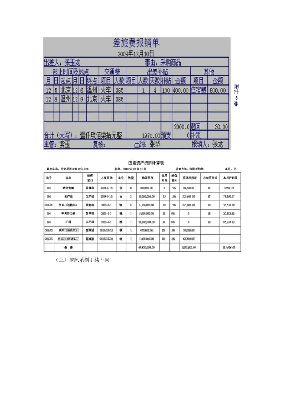 原始凭证的填制和审核_第3页