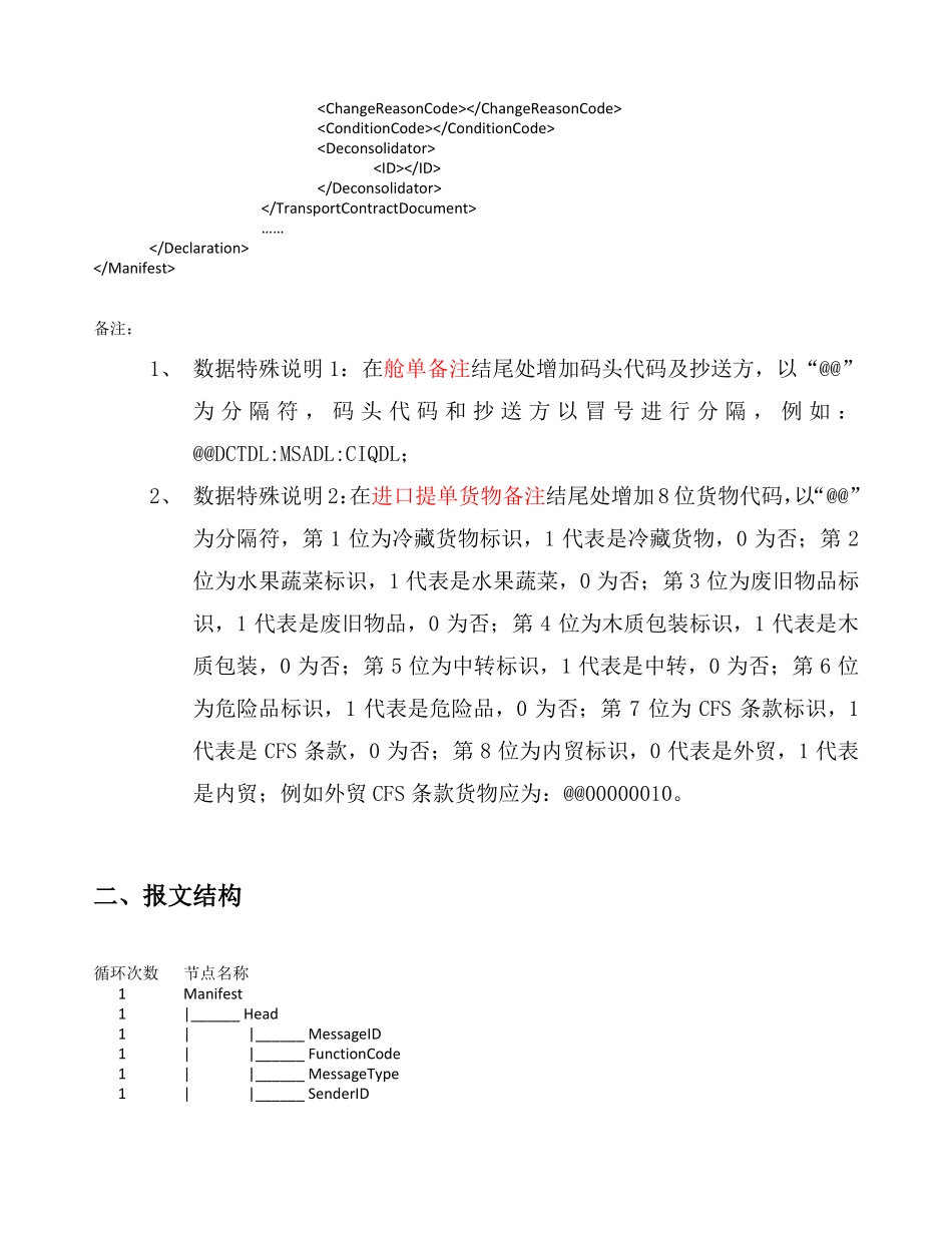 原始舱单报文结构定义_第2页
