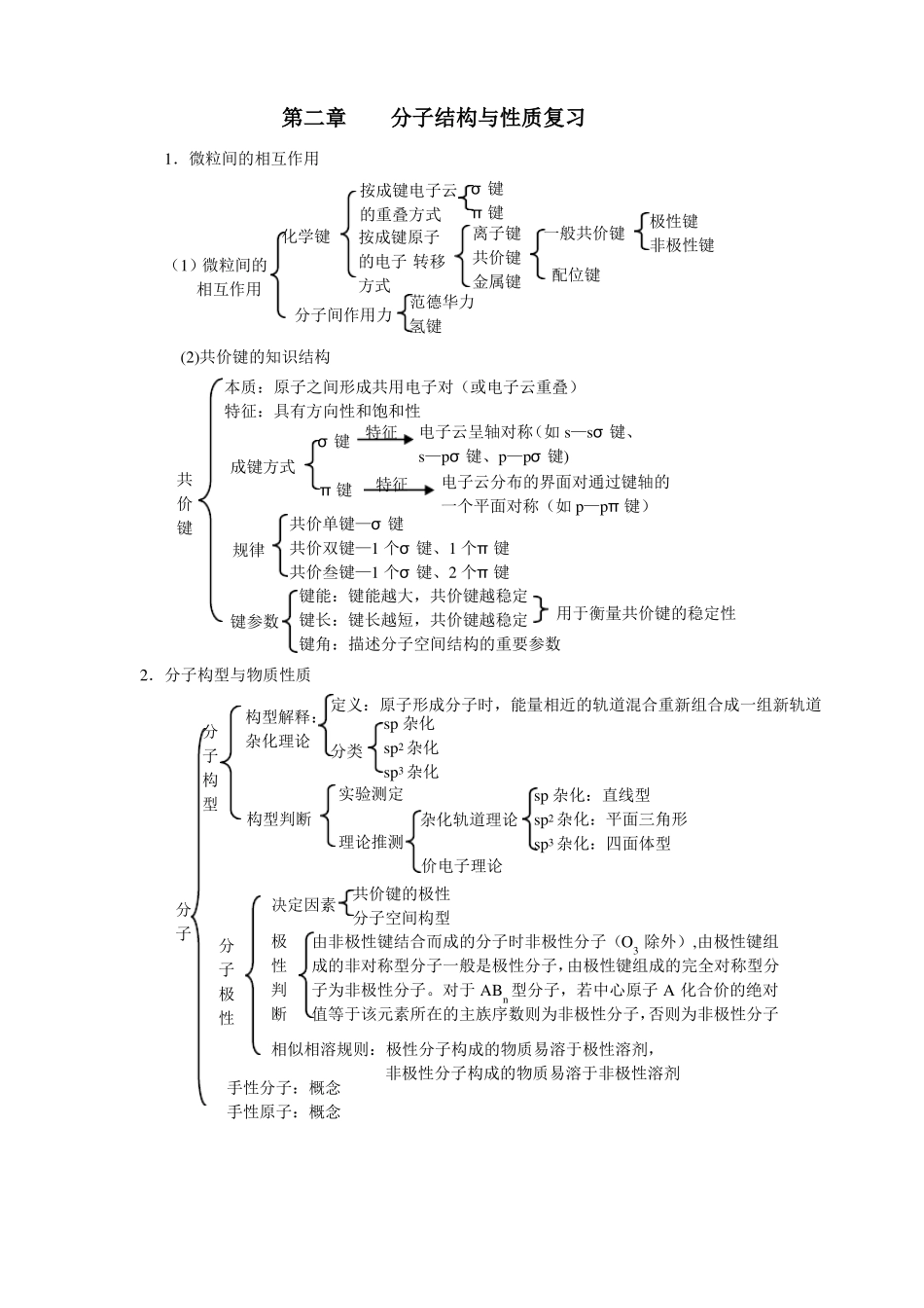 原子结构与性质知识点归纳_第3页