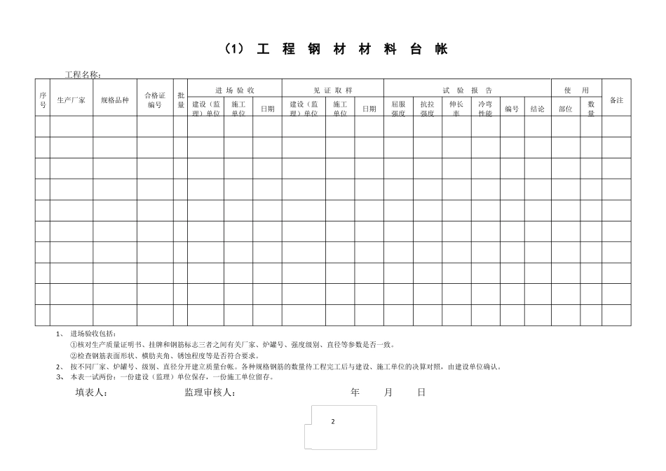 原材料检验记录表_第2页
