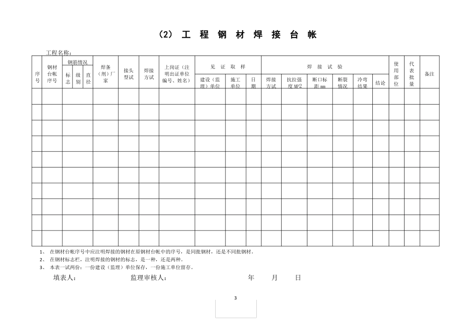 原材料检验记录表_第3页
