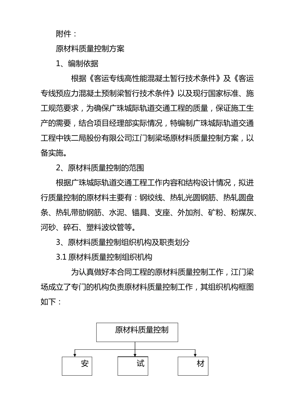 原材料质量控制方案_第1页