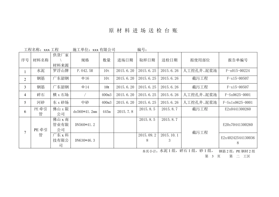 原材料进场送检台账_第3页