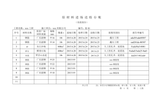 原材料进场送检台账