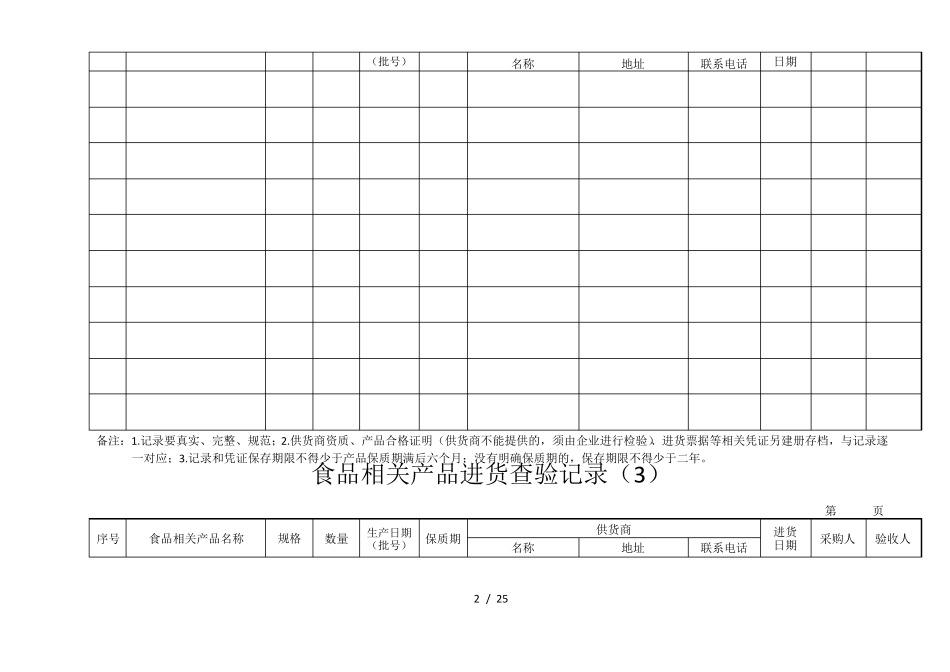 原辅料贮存、保管及领用记录表格表_第2页