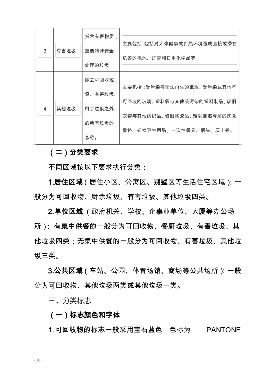 厦门生活垃圾分类操作_第2页