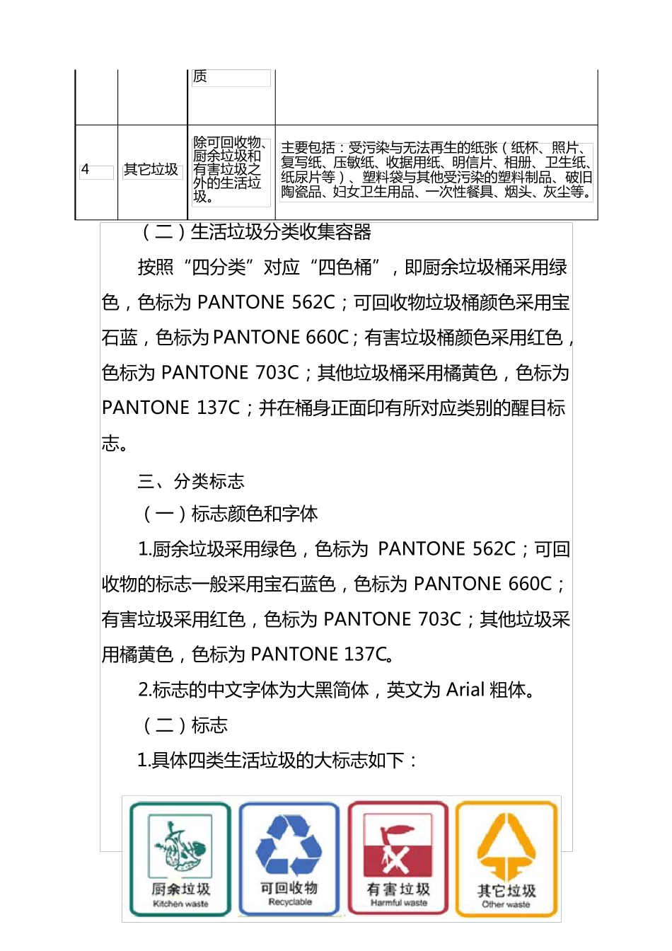 厦门生活垃圾分类操作指引_第2页