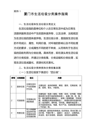 厦门生活垃圾分类操作指引