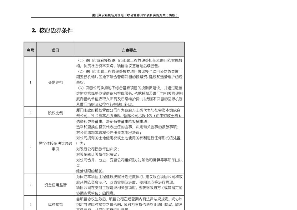 厦门翔安新机场片区地下综合管廊PPP项目实施方案简版_第2页