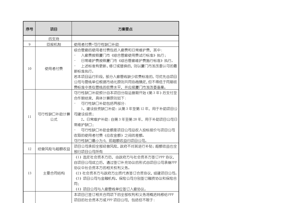厦门翔安新机场片区地下综合管廊PPP项目实施方案简版_第3页