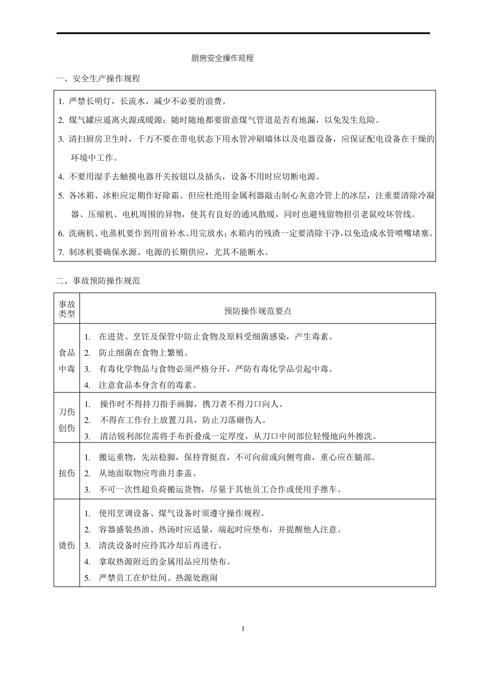 厨房安全操作规程_第2页