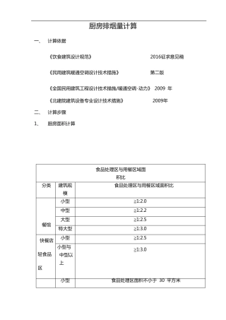 厨房排烟量计算百度文件