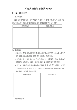 厨房油烟管道系统清洗方案
