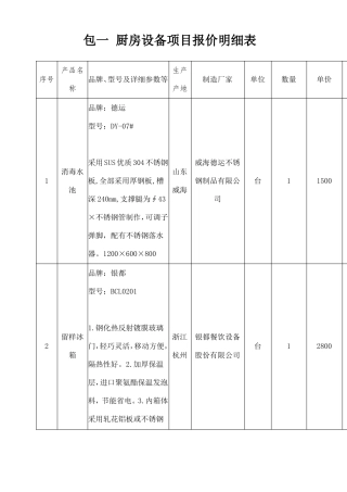 厨房设备报价清单