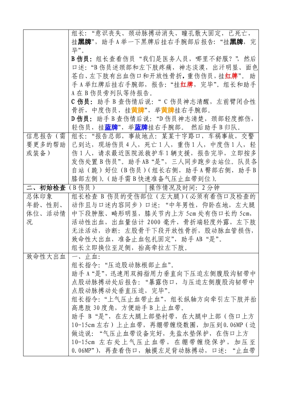 参与应急救援技能竞赛训练脚本_第2页