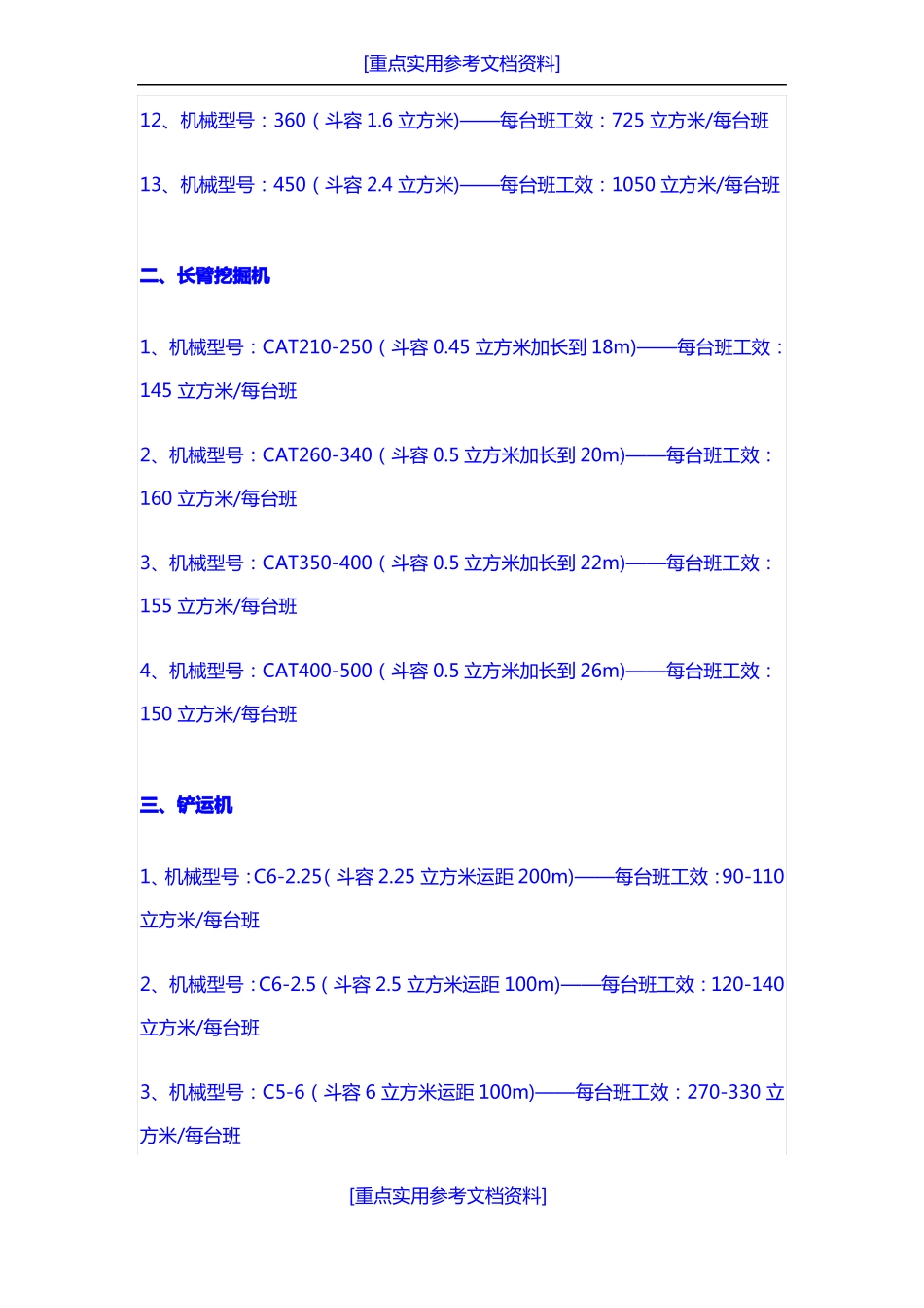 参考实用常用机械设备工效大全_第2页