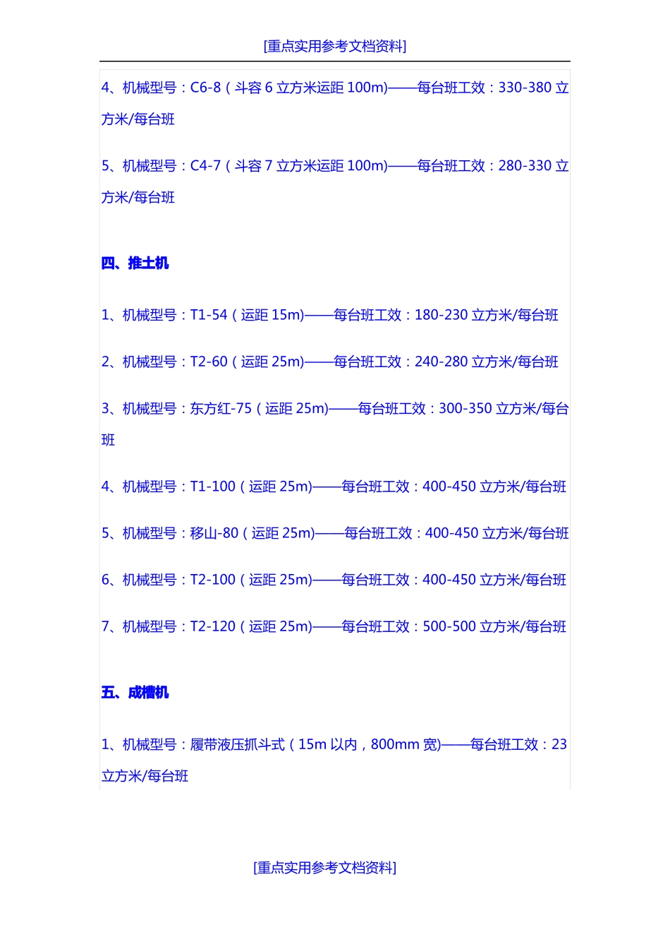 参考实用常用机械设备工效大全_第3页