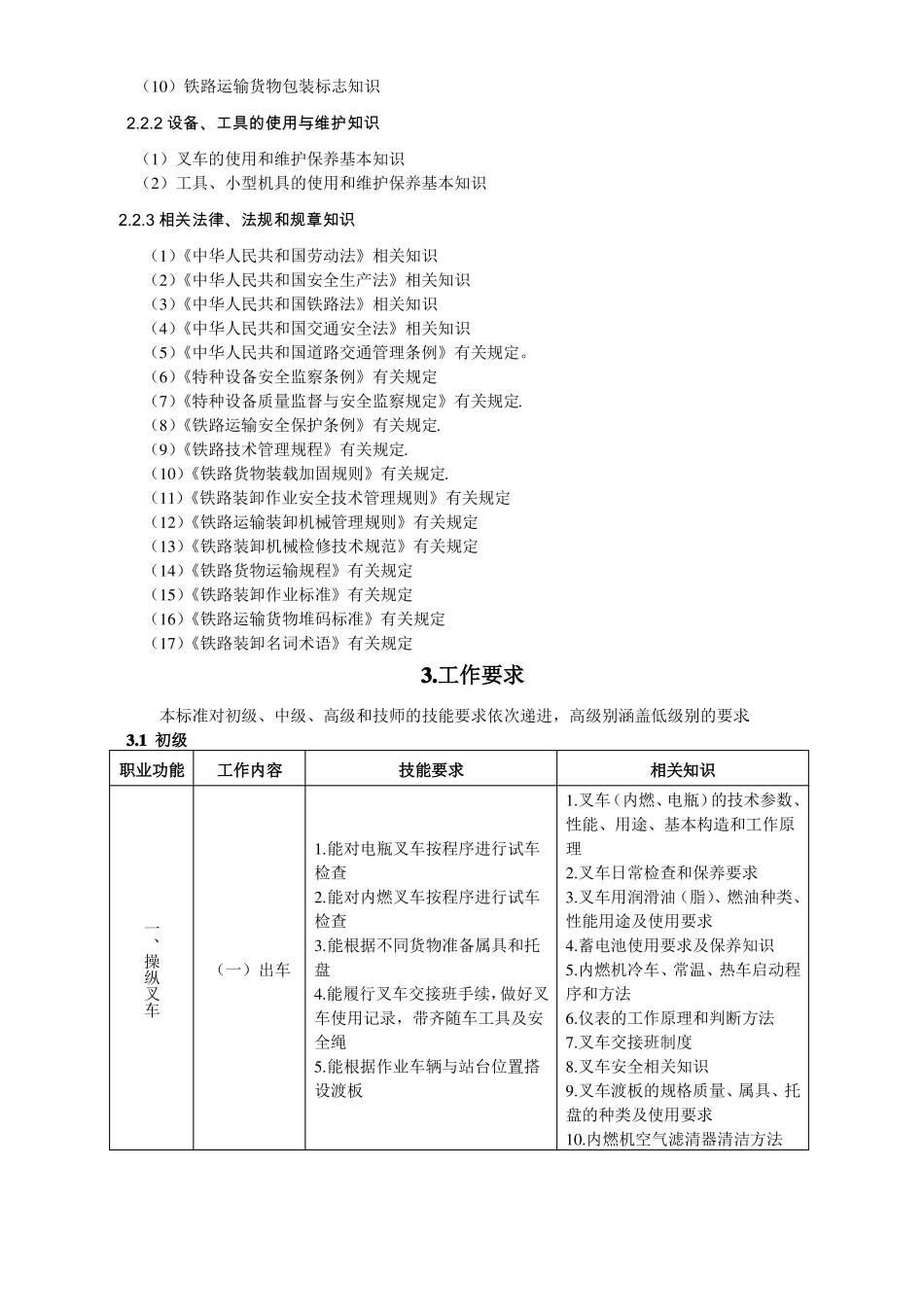 叉车司机职业标准_第3页