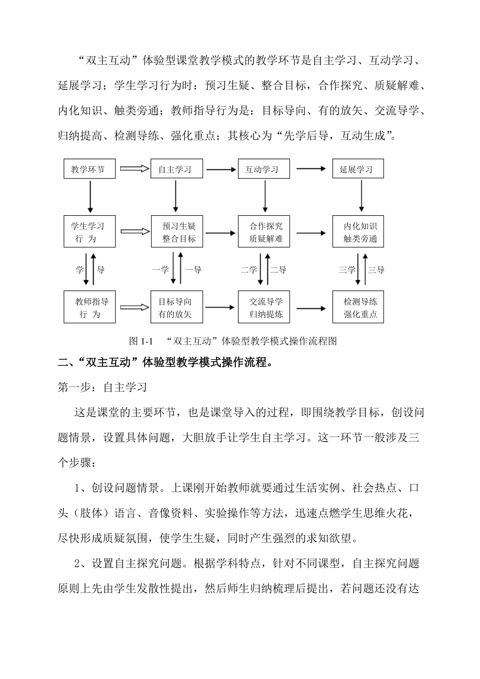 双主互动体验型课堂教学模式_第3页