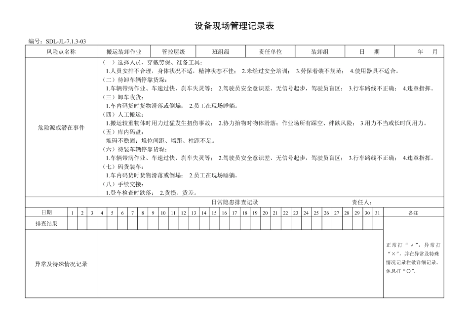 双体系日常隐患排查记录表_第1页