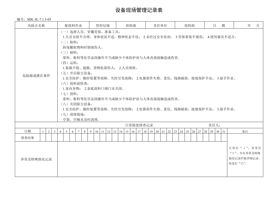 双体系日常隐患排查记录表_第2页