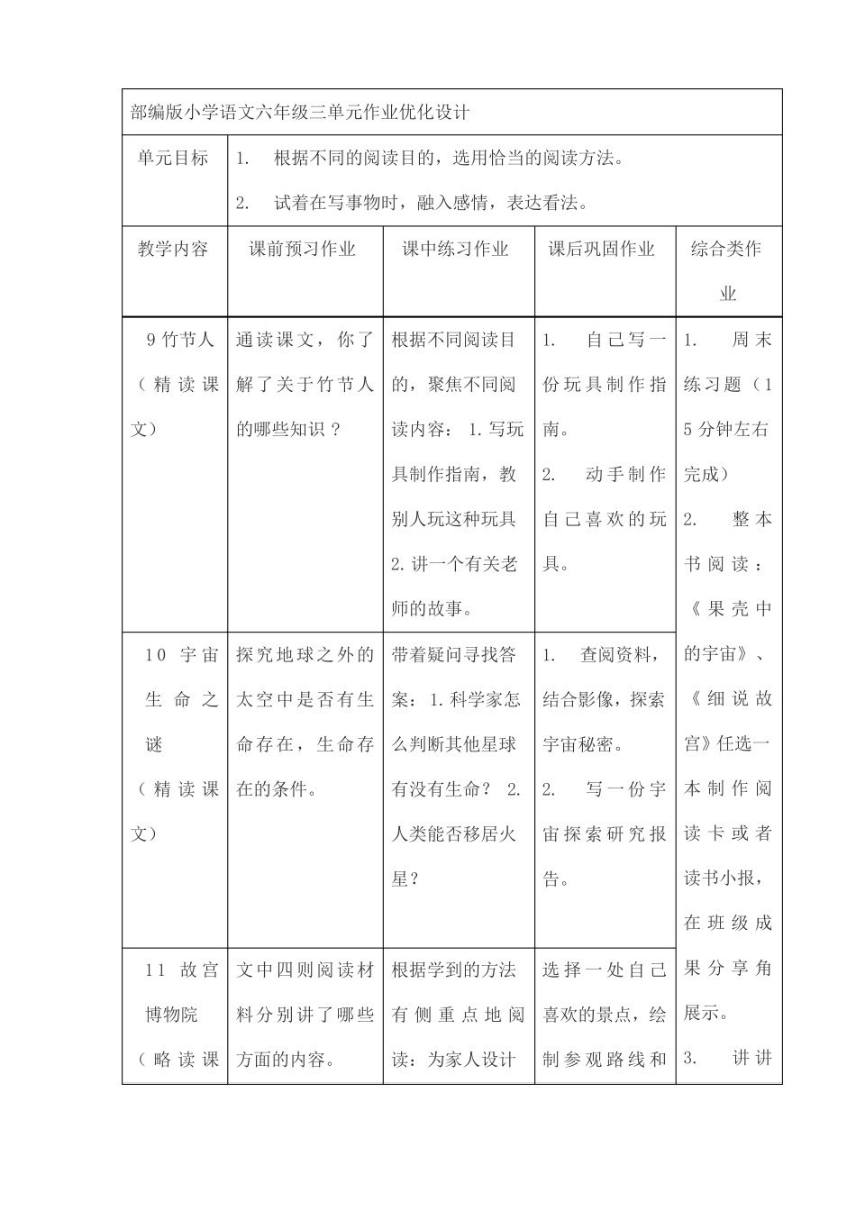 双减背景下的小学语文作业设计典型案例_第2页