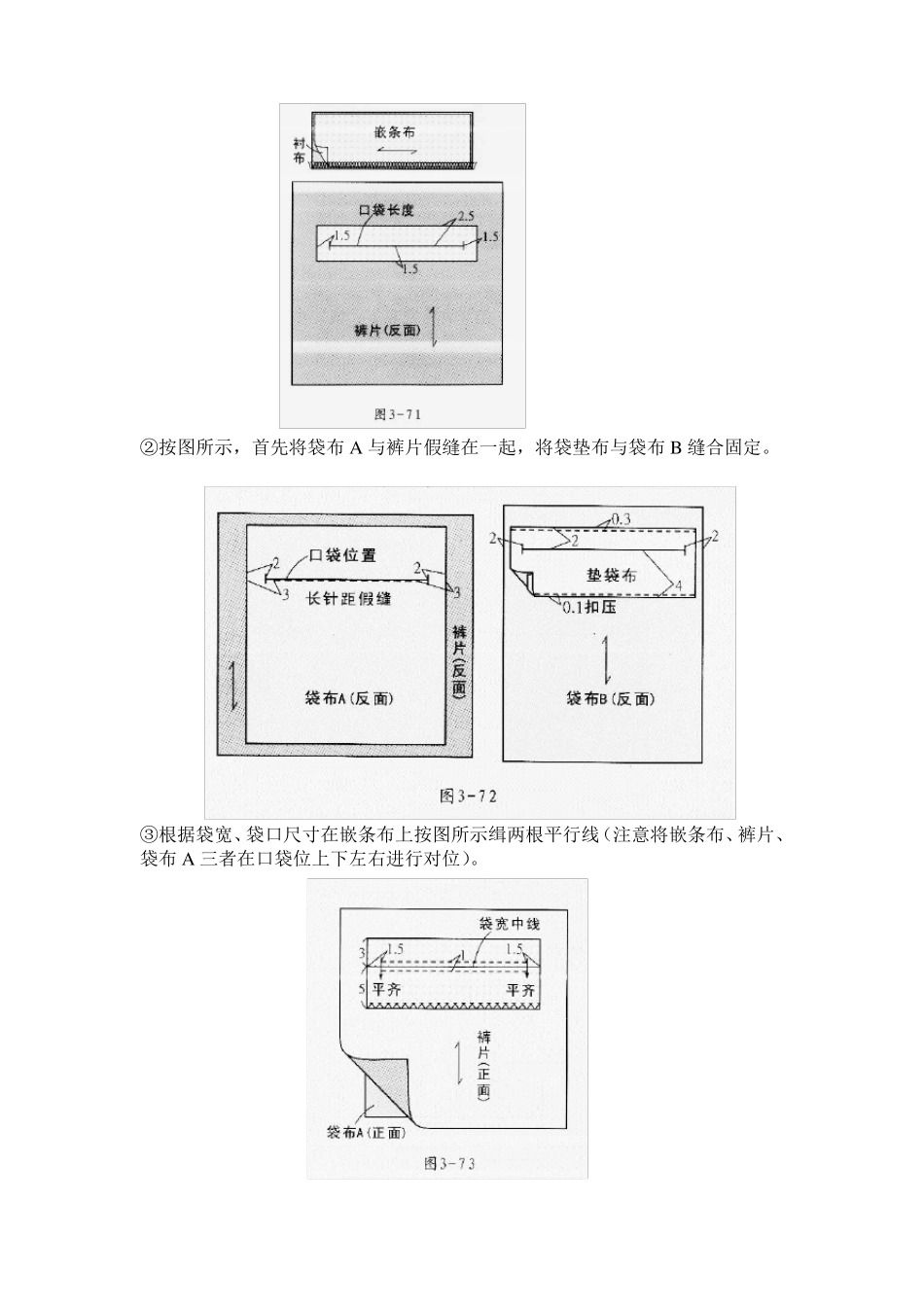 双嵌线口袋的制作_第2页