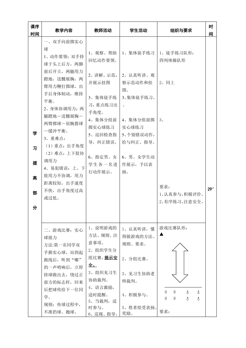双手前掷实心球教学设计_第3页