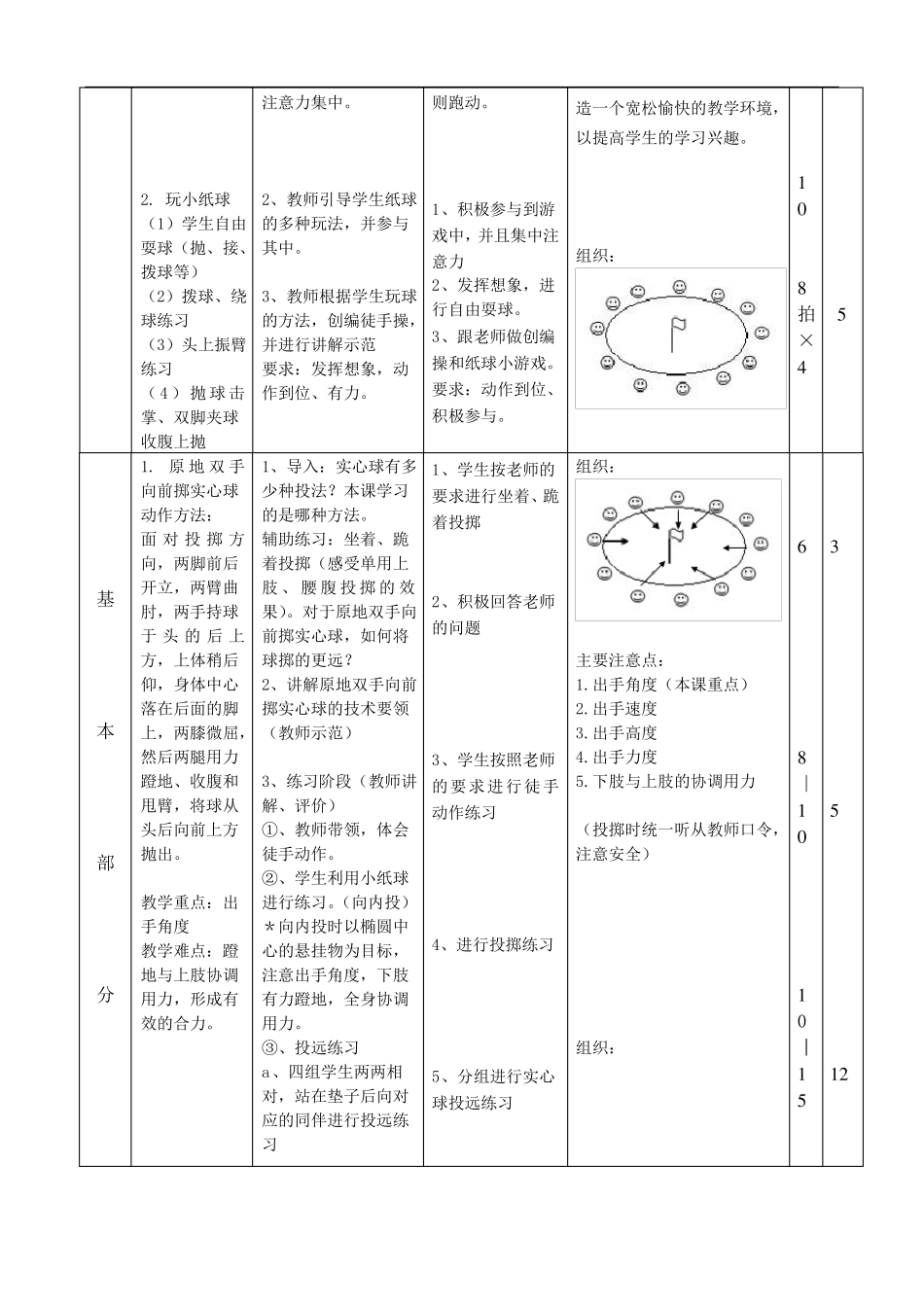 双手向前掷实心球教学设计及教案_第3页
