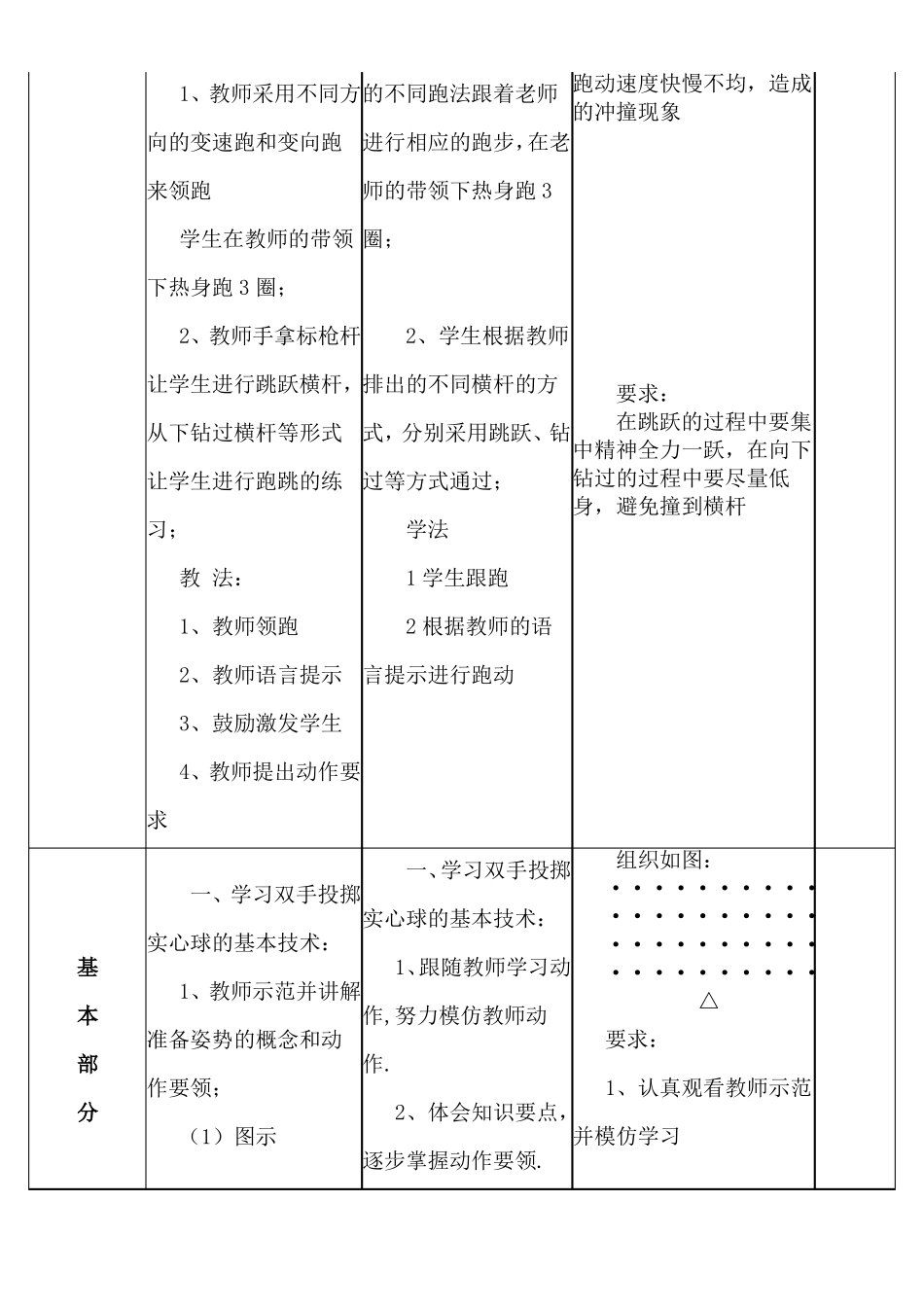 双手投掷实心球教案_第3页