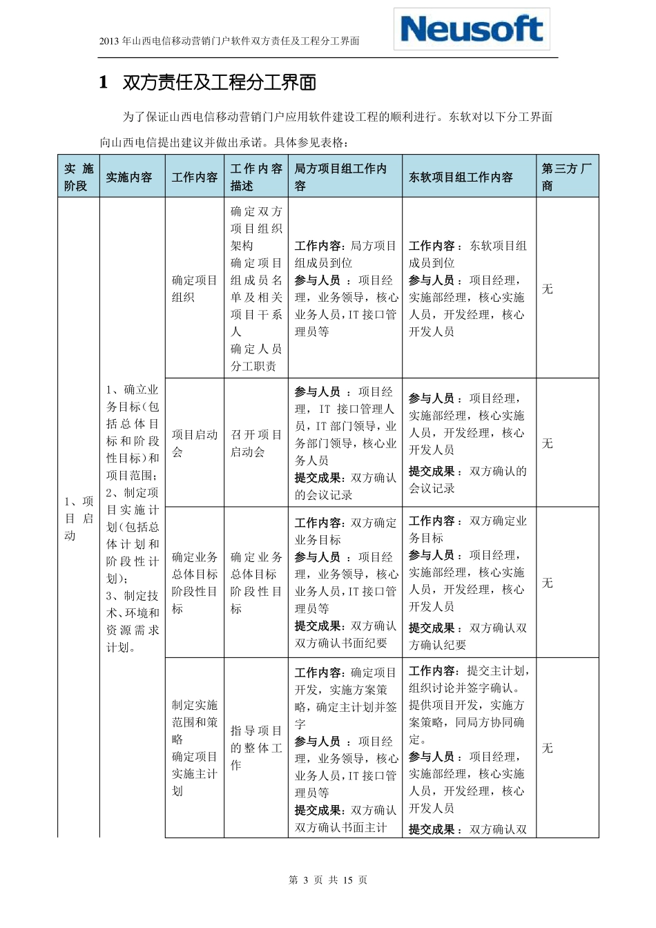 双方责任及工程分工界面_第3页