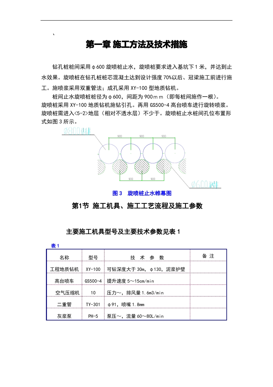双管高压旋喷桩方案_第1页