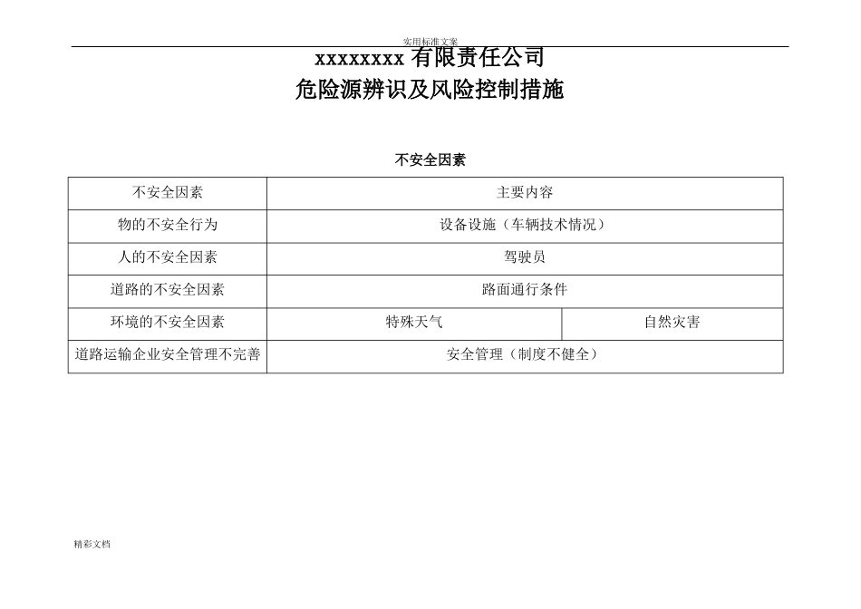 双重预防机制道路的危险货物运输的企业的危险源辨识及风险的管控_第1页